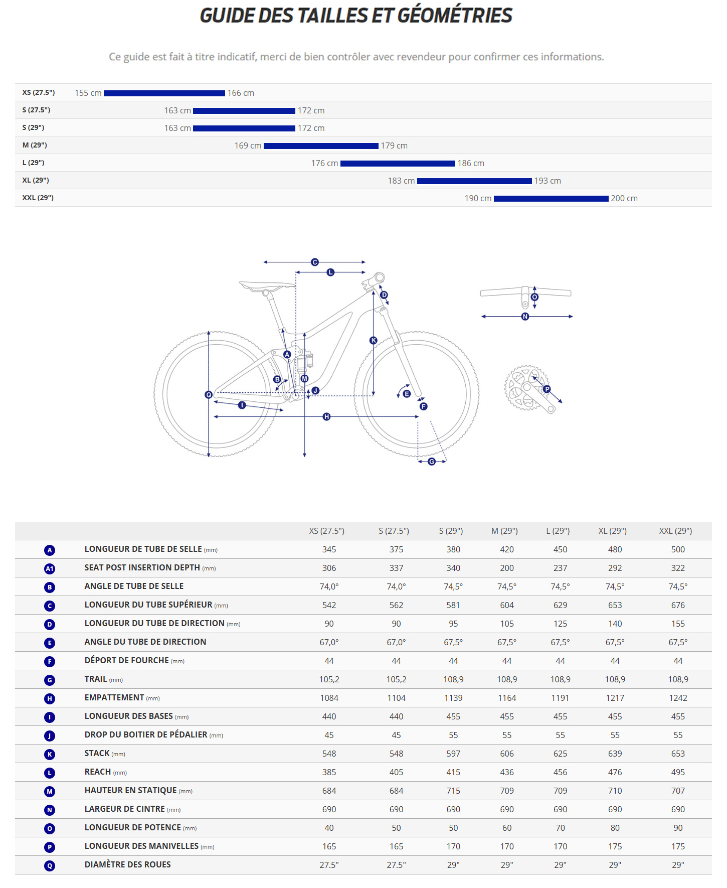 Guide de taille du velo Talon 1 année 2025